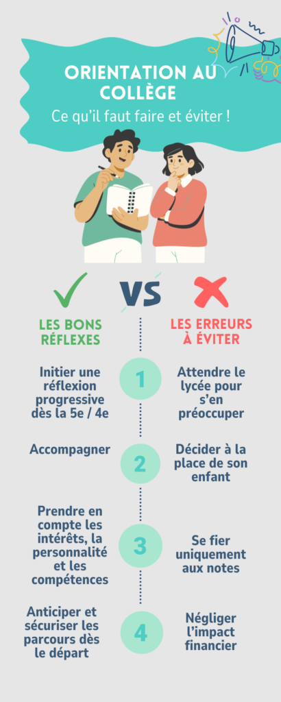 Blog_orientation_erreurs